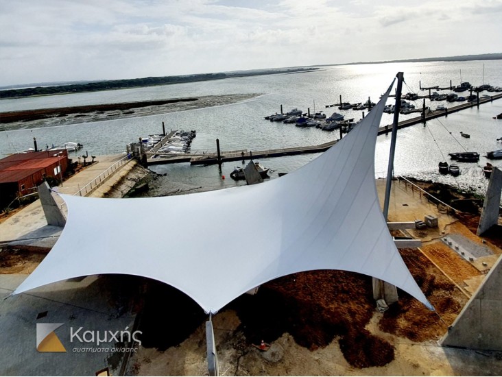 ΕΦΕΛΚΥΟΜΕΝΕΣ ΑΡΧΙΤΕΚΤΟΝΙΚΕΣ ΜΕΜΒΡΑΝΕΣ